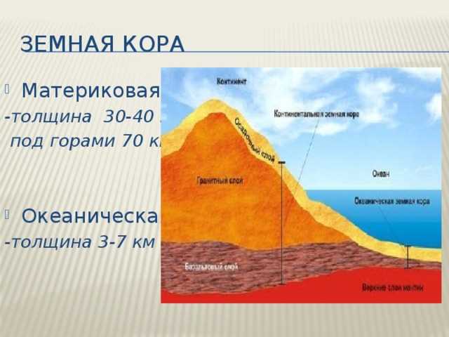 Толщина земной коры составляет