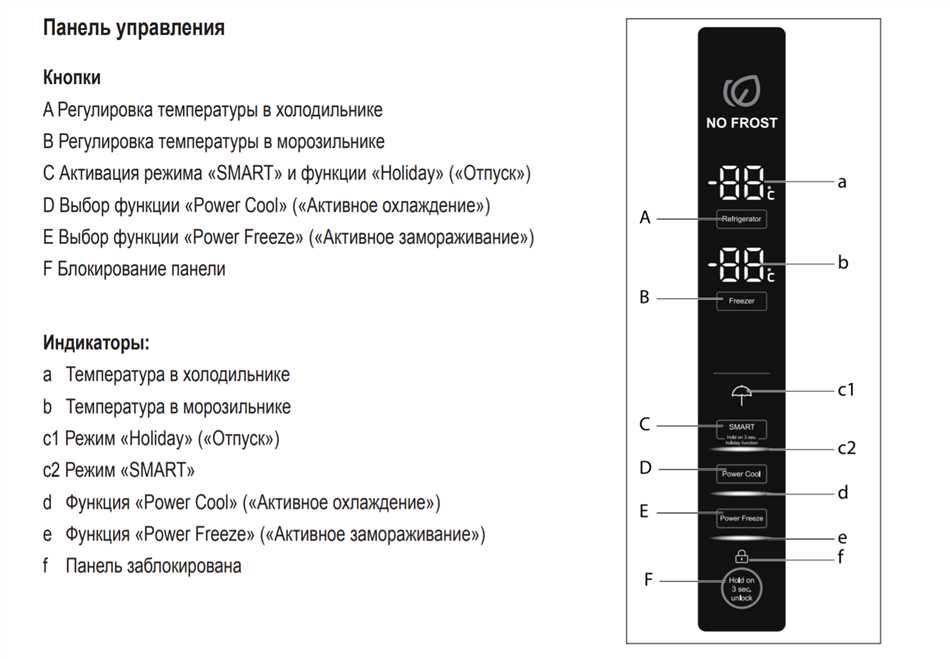 Haier дисплей