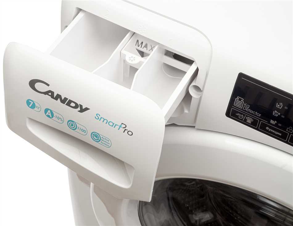 Snadné použití režimu Smart Touch v pračce Candy